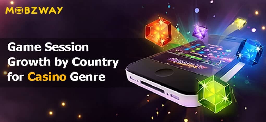 Game Session Growth by Country for Casino Genre